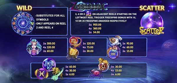 joker wallet ufa true wallet ufabet slot สล็อต ufawallet99